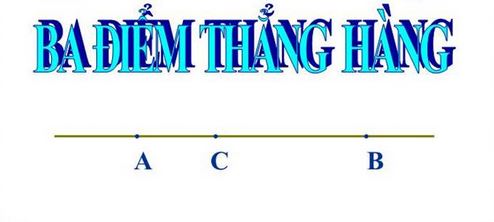 Bài 2.Điểm. Đường thẳng. Ba điểm thẳng hàng (Tiết 2)