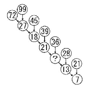 Bài 10. Luyện tập (tiết 2)