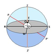  Bài 09. Chữa BTVN và diện tích mặt cầu - thể tích khối cầu