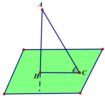  Bài 07. Khoảng cách từ một điểm đến mặt phẳng (mp). Góc giữa 2mp, đường thẳng và mp