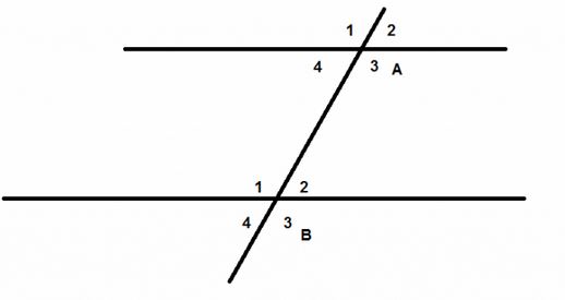 Bài 3. Các góc tạo bởi một đường thẳng cắt hai đường thẳng.