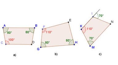 Bài 02. Hình thang