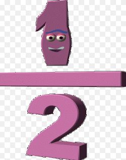 Số Thực, số vô tỉ , căn bậc hai