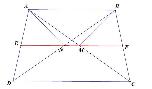 Bài 4. Đường trung bình của tam giác, của hình thang