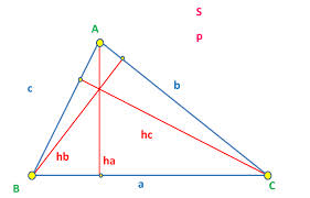 Ôn tập hình học THCS