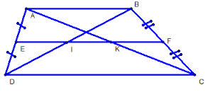 Các bài toán về hình thang