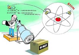 Bài 5: Sự cân bằng lực - Quán tính