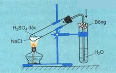 Hóa học - Phần 2 - Các lỗi hay gặp trong môn hoá học
