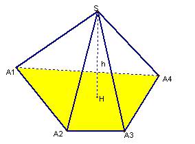 Bài 08. Thể tích khối chóp(Phần 2)