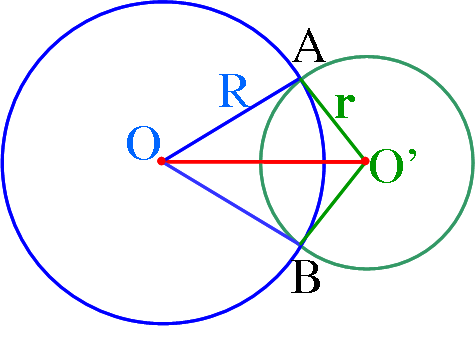 Bài 7. Vị trí tương đối giữa 2 đường tròn