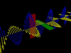 Bài 9. Khối lượng riêng - Trọng lượng riêng