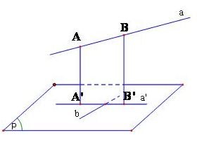 Bài 01. Đại cương về đường thẳng và mặt phẳng