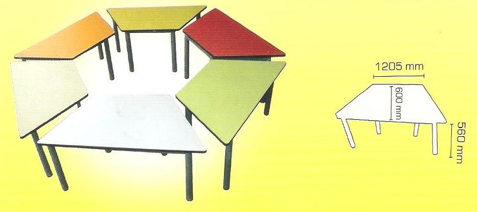Bài 2: Hình thang cân