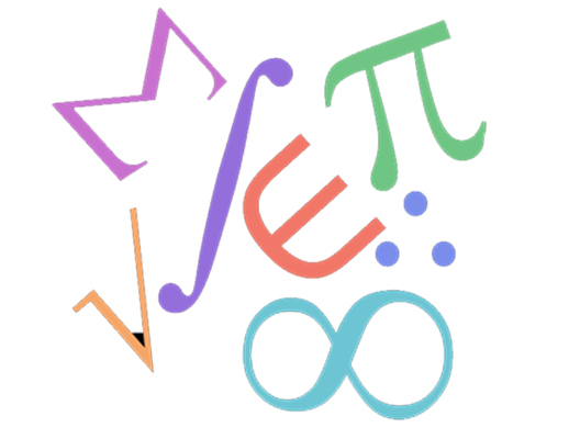 Bài 3. Kiến thức cần nhớ về lũy thừa