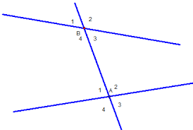 Bài 3:Tiên đề Ơ - clit về đường thẳng song song. Từ vuông góc đến song song
