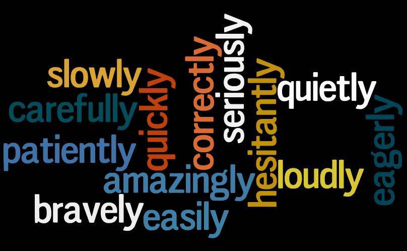 Bài 3. Adjective & Adverb