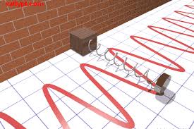 Bài 7. Con lắc lò xo treo thẳng đứng và ba vấn đề trọng tâm