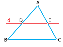 Bài 2. Bài giảng luyện thi số 2