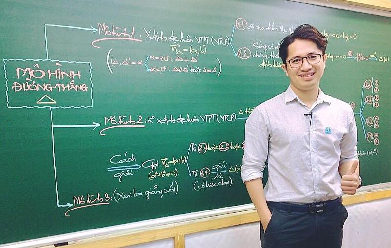 Nguyễn Ngọc Ánh