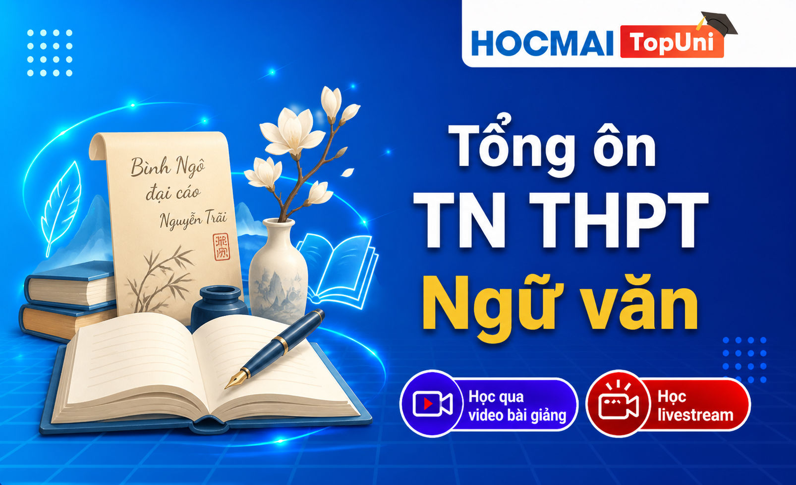 Tổng ôn TN THPT - Môn Ngữ văn