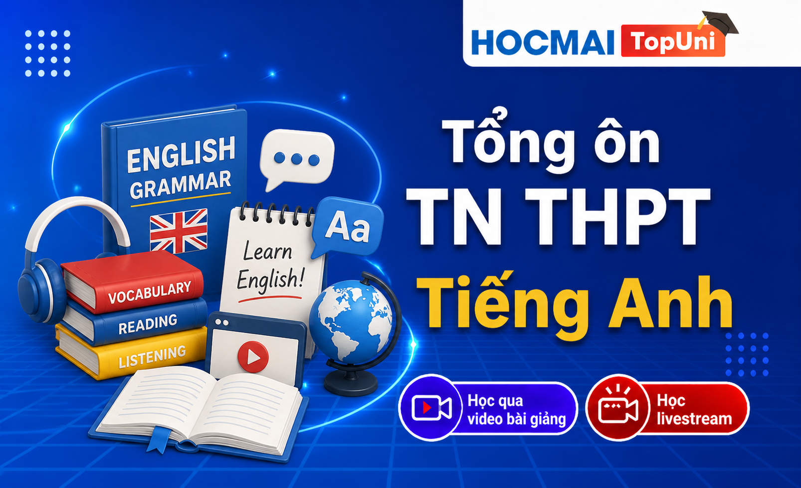 Tổng ôn TN THPT - Môn Tiếng Anh