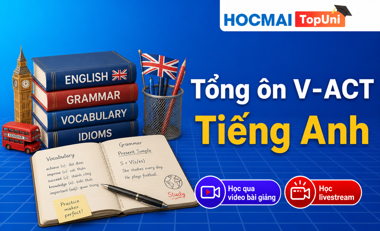 Tổng ôn V-ACT - Môn Tiếng Anh - V