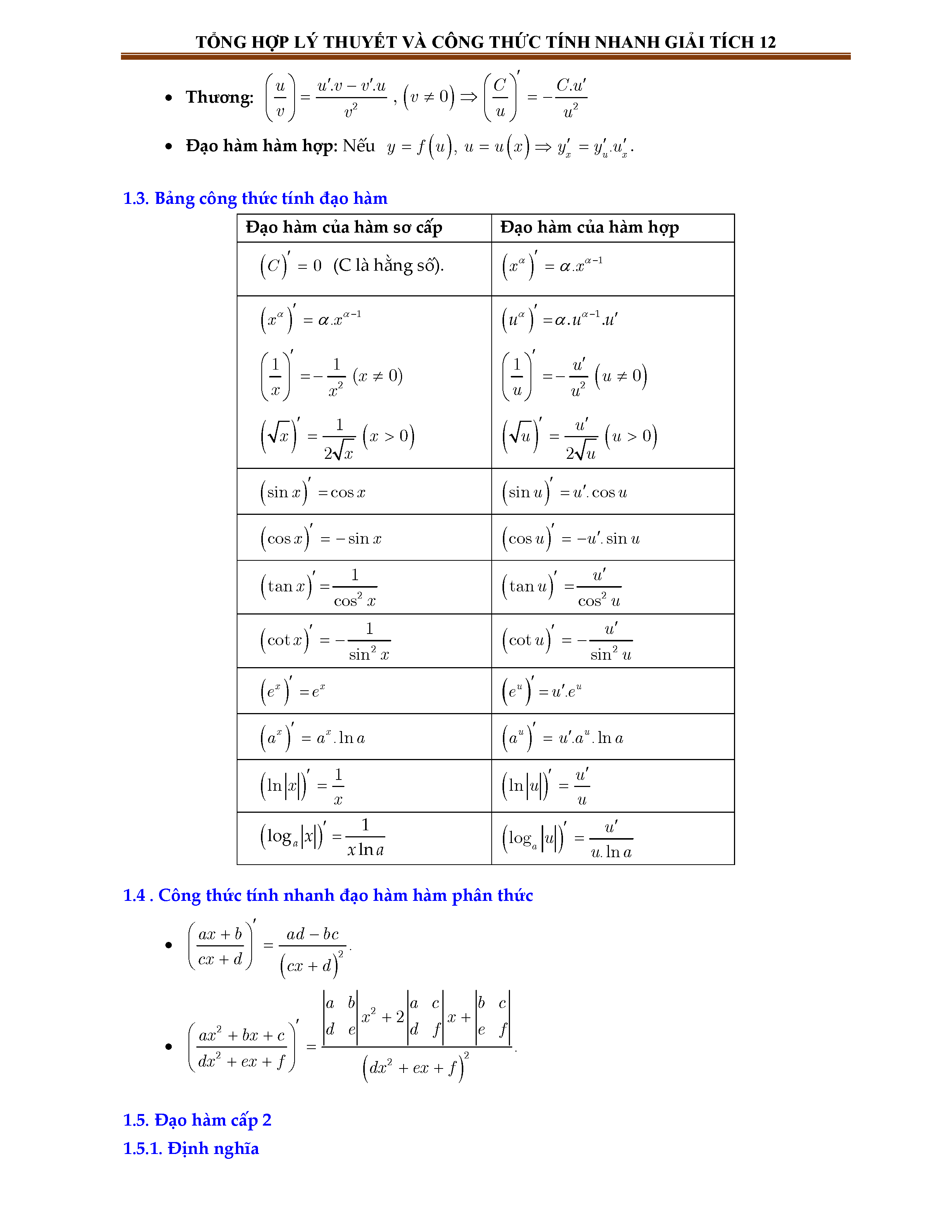Tổng hợp lý thuyết và công thức tính nhanh Giải tích 12 - HOCMAI