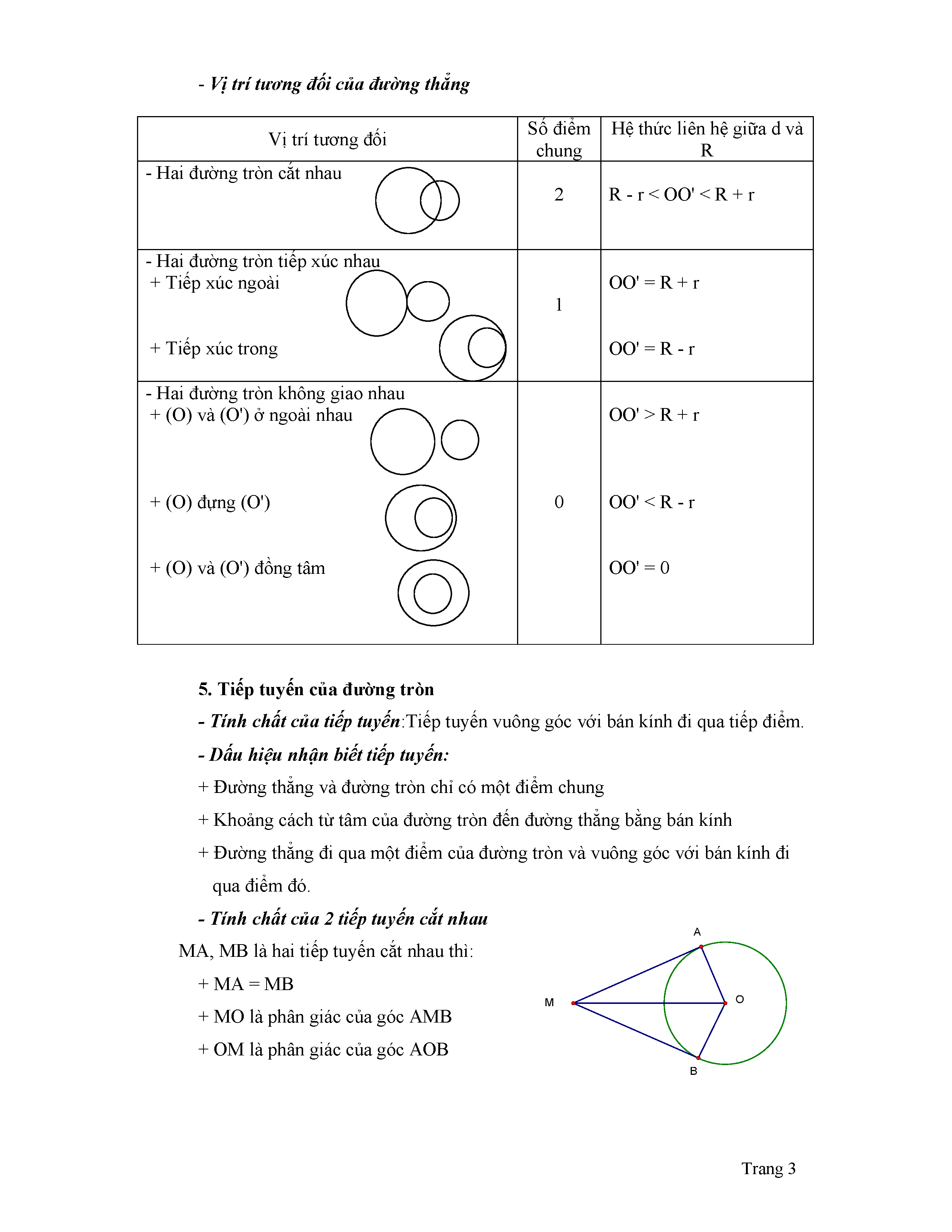 5 cách giải cho một bài toán hình khó thi HK1 lớp 9  Toán lớp 9