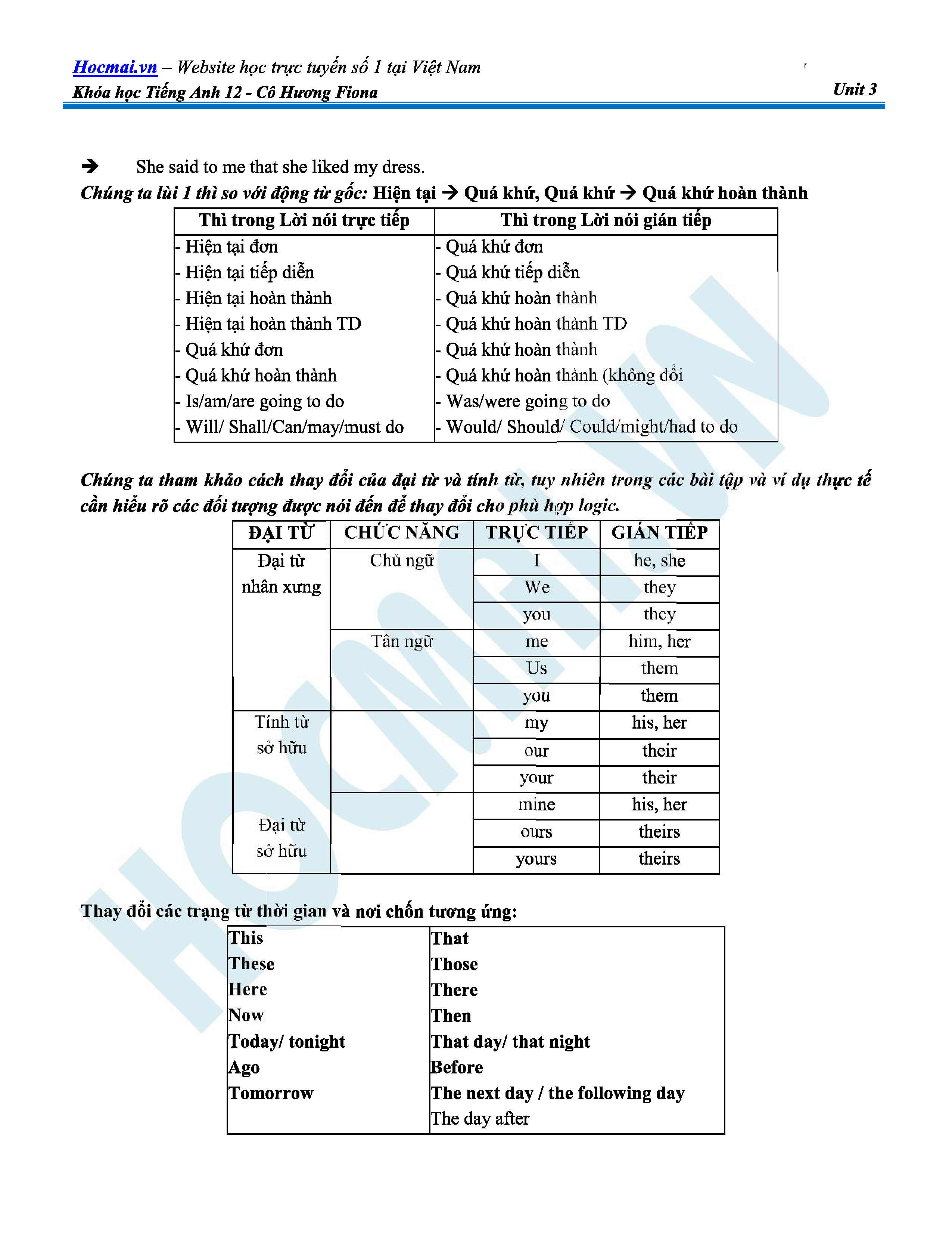 Unit 3_Grammar Môn Tiếng Anh Lớp 12 - HOCMAI