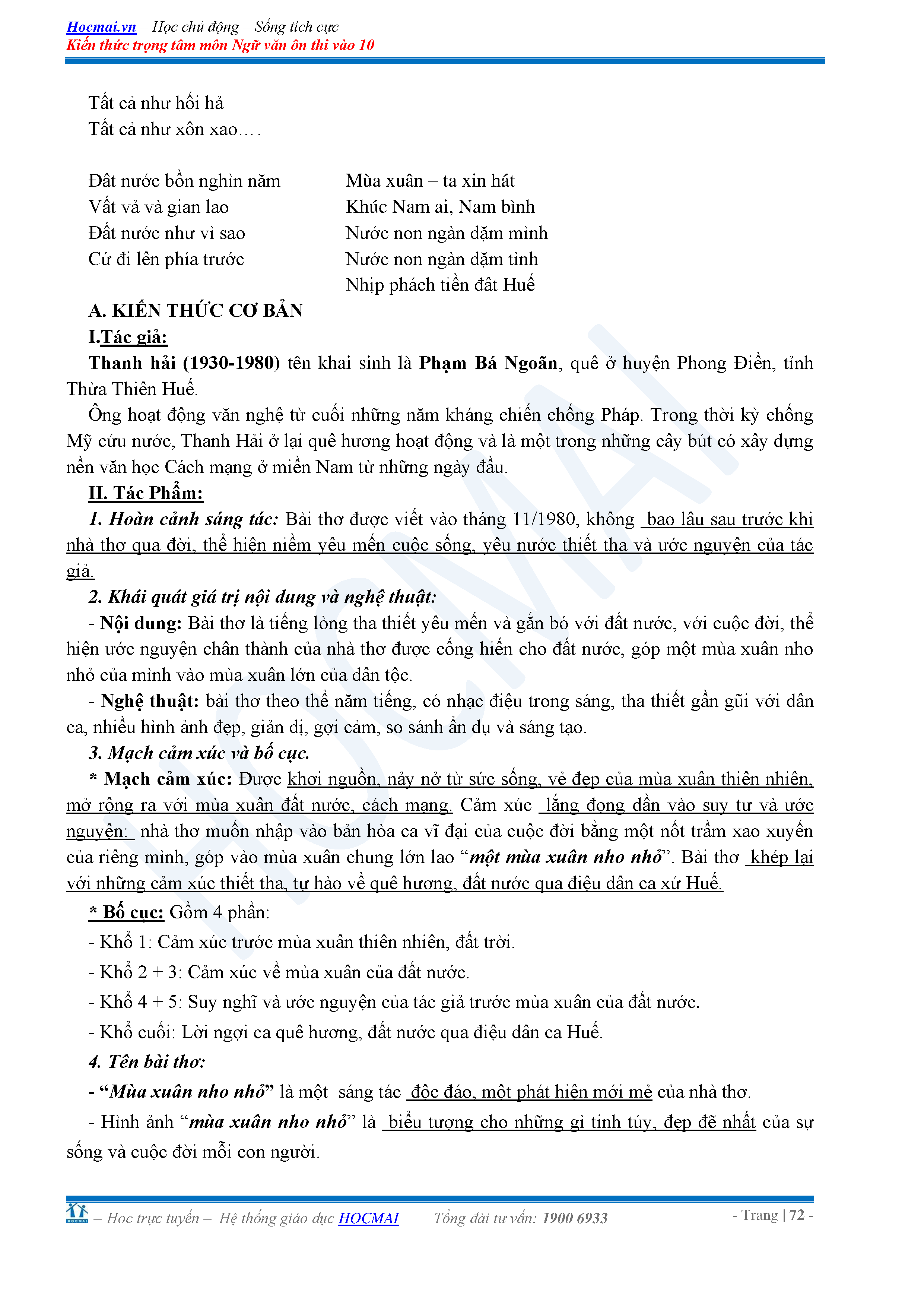 KIẾN THỨC TRỌNG TÂM NGỮ VĂN LỚP 9 - HOCMAI