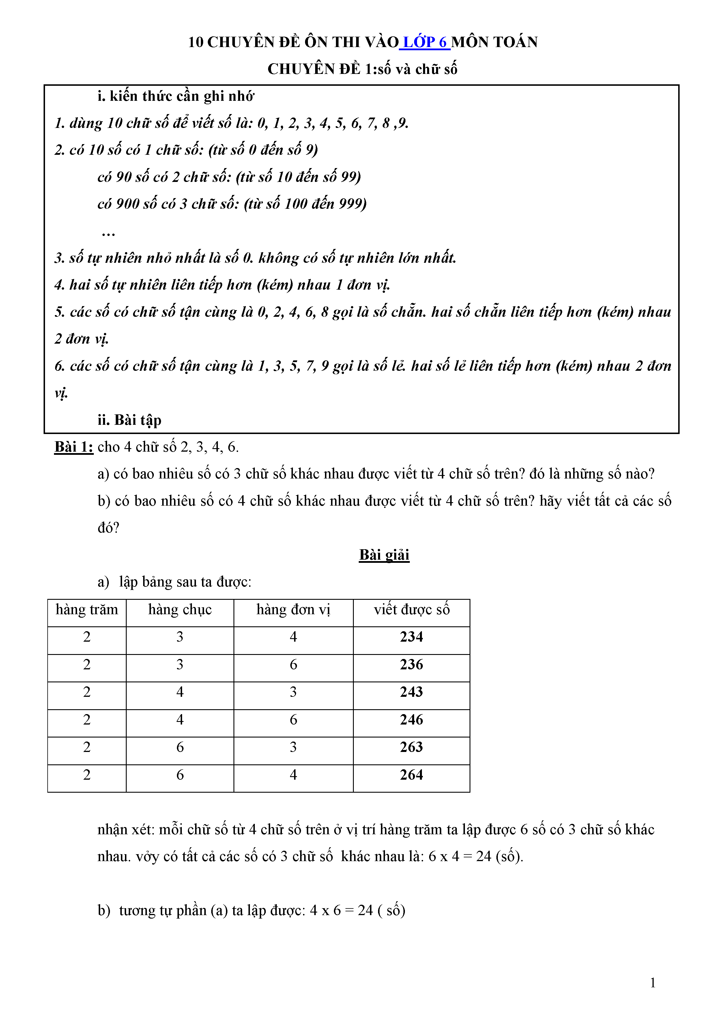 Các Dạng Toán Thi Vào Lớp 6 - Chi Tiết và Đầy Đủ