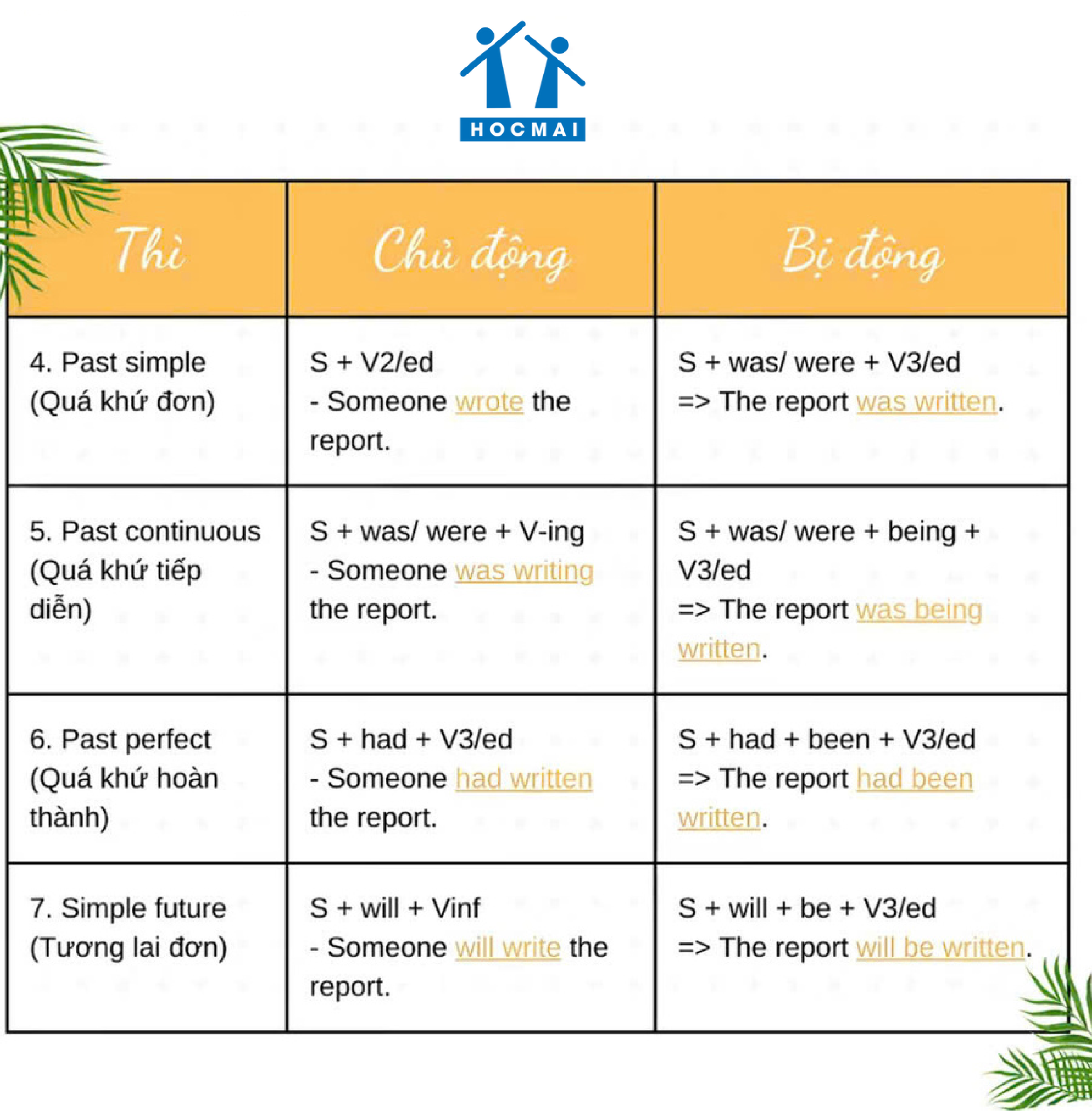 Yetuk lezbiyenler hd porno