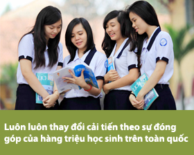 Luyện thi đại học - Ôn thi đại học cấp tốc