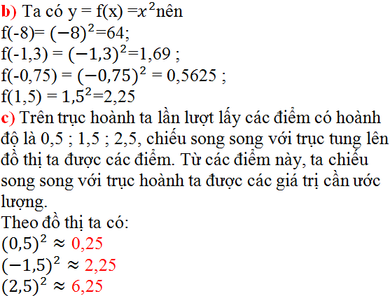 Giải bài 6 trang 38 SGK Toán 9 Tập 2 | Giải toán lớp 9